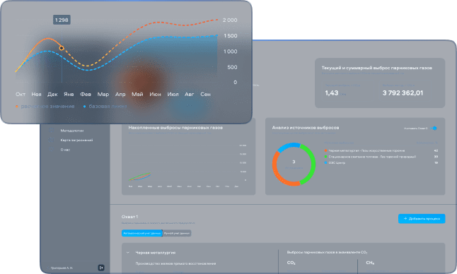 emissions-calculator